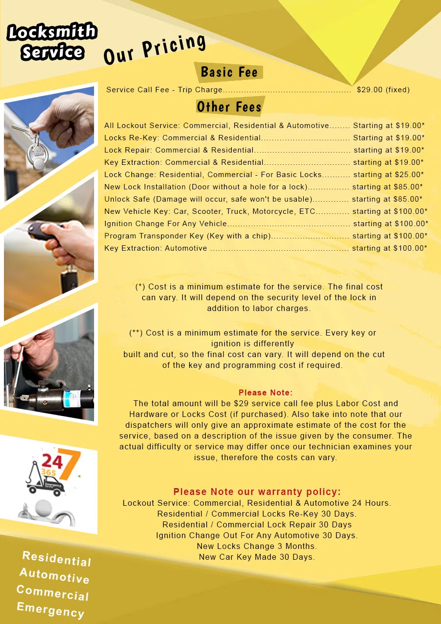 Henderson Locksmith Store, Henderson, CO 303-542-0029